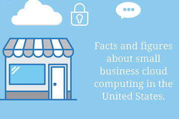 cloud software infographic preview