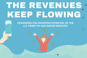 water industry infographic preview