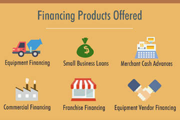 balboa capital infographic preview