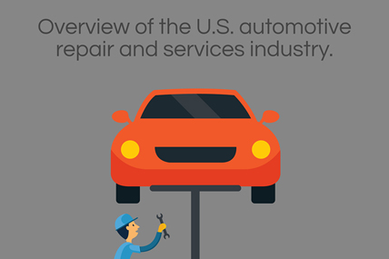 auto repair industry infographic preview