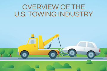 towing industry infographic preview