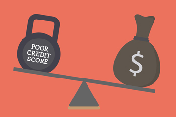 bad credit business loans infographic preview