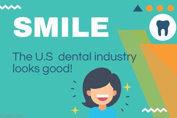 dental industry infographic preview