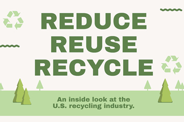 recycling industry infographic preview