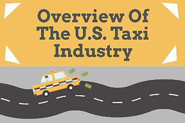 taxi industry infographic preview