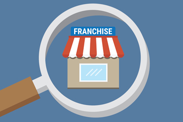 u.s. franchise industry infographic