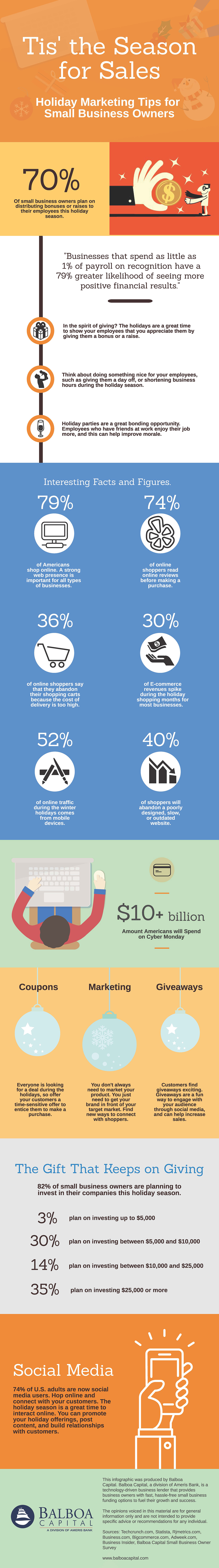 Holiday Marketing Infographic
