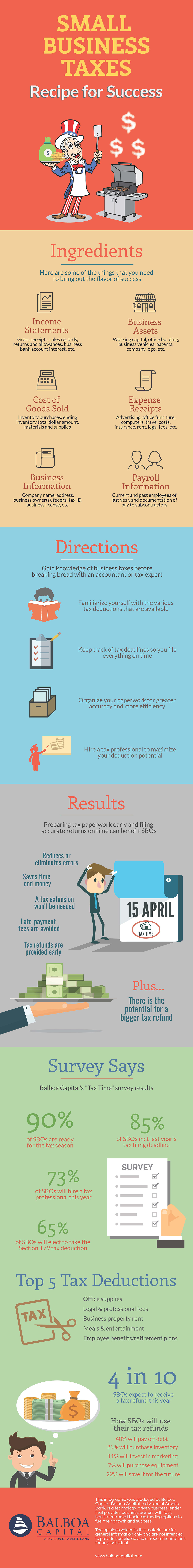 Small Business Tax Tips Infographic